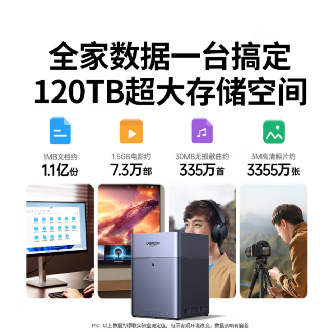 绿联私有云DH4300 Plus 8G四盘位NAS网络存储个人云AI家庭硬盘服务器手机NFC一碰连接相册备份平板扩容