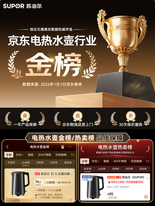 苏泊尔（SUPOR）电水壶热水壶 1.7L大容量